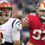 Best Football Colleges in the U.S. and the NFL Stars They Produced