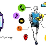How Wearable Devices Support Everyday Wellness