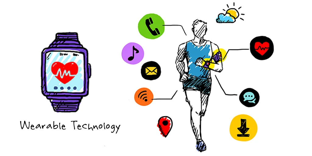 How Wearable Devices Support Everyday Wellness